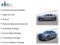 2022 Chevrolet Trailblazer FWD 4dr ACTIV