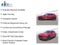 2025 Buick Envision AWD 4dr Sport Touring