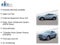 2023 Buick Envision AWD 4dr Preferred